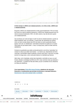 Metodologia ARCA de Investimentos | PDF | Renda fixa | Economias