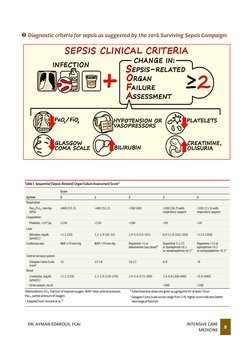 DR. AYMAN EDAROUS, FCAI                                                                                                     I
