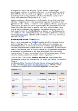 (https://es.wikipedia.org/wiki/Archivo:Flag_of_Venezuela.svg) (https://es.wikipedia.org/wiki/Archivo:Flag_of_the_Dominican_R