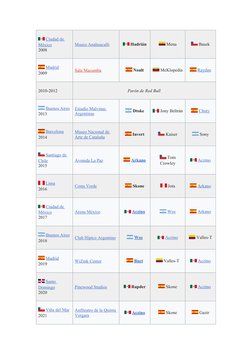 (https://es.wikipedia.org/wiki/Archivo:Flag_of_Spain.svg) (https://es.wikipedia.org/wiki/Archivo:Flag_of_Spain.svg) (https:/