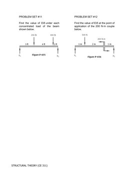 Structural Theory Problem Sets | PDF | Beam (Structure) | Mechanics