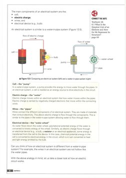 Sec 2 Science Textbook | PDF