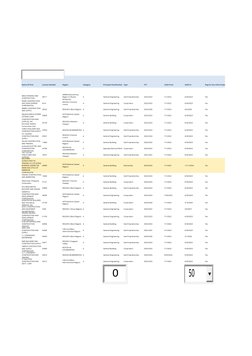 Pcab Matrix PCAB Licensed Contractors List 2025 | PDF | Sewage Treatment | Corporations
