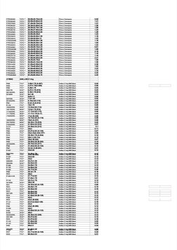     
FTFE2630200
TOTO  
O  **   26.60x30.70x2.00
  26.60x30.70x2.00
Fibra p Cremayera
Fibra p Cremayera
 
0.84
 
0.84
FTTFE26