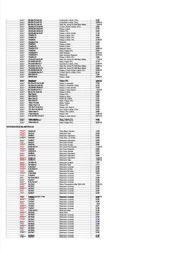     
SOG**
SOG**   66.68x76.2x9.53
  66.68x76.2x9.53
2.5/8x3x3/8 U-SEAL (TPU)
2.5/8x3x3/8 U-SEAL (TPU)
 
2.66
 
2.66
SOG**
SO