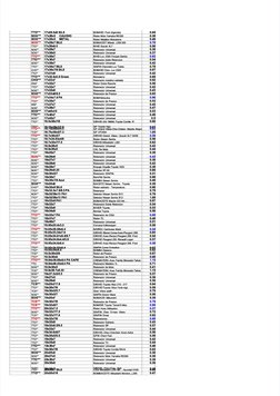     
TTO
TTO*** 
*** 
17x
17x28.
28.5x
5x8 8 SIL8
SIL8
BOM/HID: Ford (Agricola)
BOM/HID: Ford (Agricola)
 
0.84
 
0.84
SOG**