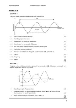 Grade 10 Waves and Definitions Guide | PDF | Waves | Wavelength