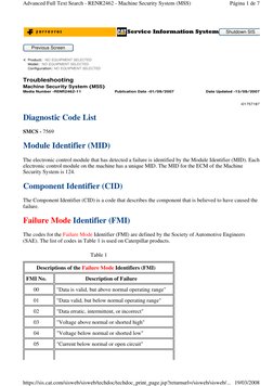 Troubleshooting  
Machine Security System (MSS) 
Diagnostic Code List 
SMCS - 7569 
Module Identifier (MID) 
The electron