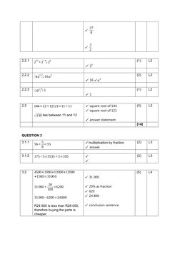 Grade 8 Maths Term 1 Control Test | PDF | Mathematics