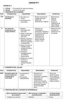 UNIDAD N°1
SESIÓN N° 4
1.  TITULO
: Conociendo los útiles de limpieza
2.  FECHA
: viernes 03 de mayo
3.  PROPÓSITO DE LA SESI