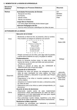 5.  MOMENTOS DE LA SESIÓN DE APRENDIZAJE:
Secuencia 
Didáctica
Estrategias con Procesos Didácticos
Recursos
Rutinas 
Activida