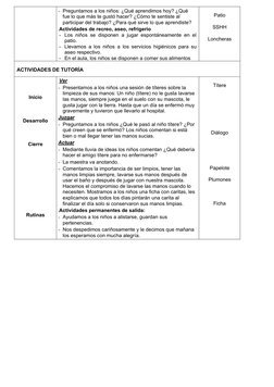 - Preguntamos a los niños: ¿Qué aprendimos hoy? ¿Qué 
fue lo que más te gustó hacer? ¿Cómo te sentiste al 
participar del tra