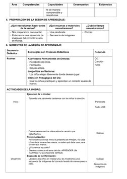 Área
Competencias
Capacidades
Desempeños
Evidencias
fe de manera 
comprensible y 
respetuosa.
5.  PREPARACIÓN DE LA SESIÓN DE