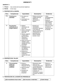 UNIDAD N°1
SESIÓN N° 3
1.  TITULO
: Uso correcto de los servicios higiénicos
2.  FECHA
: 02 de mayo
3.  PROPÓSITO DE LA SESIÓ