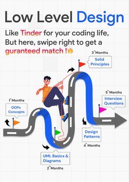 Low Level Design
Like 
  for your coding life, 
But here, swipe right to get a 
guranteed match !
Tinder
OOPs 
Concepts
Desig