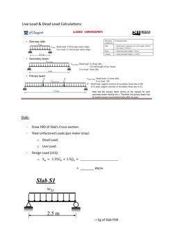 Live Load & Dead Load Calculations: 
 
 
Slab: 
- 
Draw FBD of Slab’s Cross-section:  
- 
Total Unfactored Loads (per meter