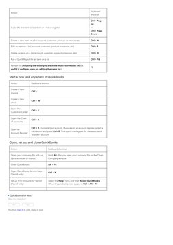 QuickBooks Desktop Keyboard Shortcuts Guide | PDF | Keyboard Shortcut ...