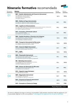 5
Itinerario formativo recomendado
01
M01 – Gestión Administrativa del Comercio Internacional
UF1 Organismos y normas interna