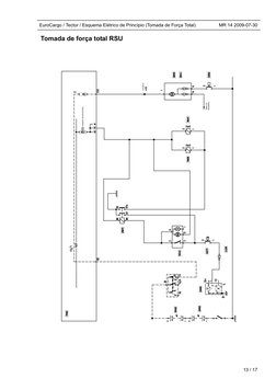 EuroCargo / Tector / Esquema Elétrico de Princípio (Tomada de Força Total)
MR 14 2009-07-30
Tomada de força total RSU
13 / 17