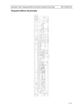 EuroCargo / Tector / Esquema Elétrico de Princípio (Tomada de Força Total)
MR 14 2009-07-30
Esquema elétrico de princípio
7 /