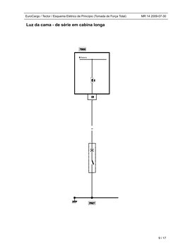 EuroCargo / Tector / Esquema Elétrico de Princípio (Tomada de Força Total)
MR 14 2009-07-30
Luz da cama - de série em cabina