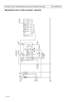 EuroCargo / Tector / Esquema Elétrico de Princípio (Tomada de Força Total)
MR 14 2009-07-30
Manômetros de ar e óleo no painel