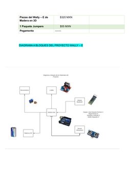 Piezas del Wally – E de 
Madera en 3D   
       $320 MXN   
  
1 Paquete Jumpers  
       $55 MXN   
  
Pegamento   
-------