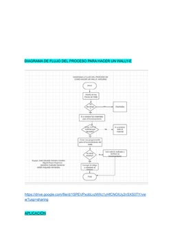 (https://drive.google.com/file/d/1SPEVPxobLvzWXc1yHfCNOIUy2nSXS0TY/view?usp=sharing)  
  
  
  
  
  
DIAGRAMA DE FLUJO DEL