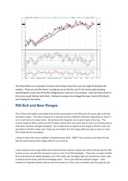 Rsi Chart.pdf Mastering RSI for Trading Success | PDF | Market Trend | Technical Analysis