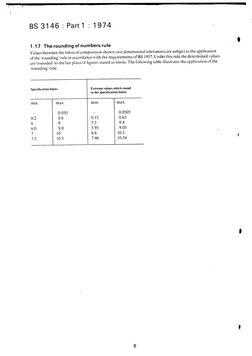 BS 3146 Part 1 | PDF
