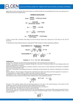 Vibration Isolator Selection Guide | PDF | Frequency | Resonance