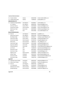 Central Administration
Dr. Chander Shekher
Warden
9454245568
chander.shekher1@bhu.ac.in
Dr. Pradeep Singh Chahar
Warden
77280