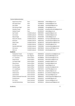 Central Administration
Rajesh Kumar Patel
Peon
9580324358
rishibhu86@gmail.com
Ram Dayal Oraon
Peon
7523948729
ramdayal90@gma