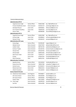 Central Administration
Administration-NT-III
Yogendra Kumar Singh
Section Officer
9198125580
yks_75@rediffmail.com
Prashant B