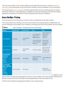 Azure DevOps Beginner's Guide | PDF | Cloud Computing | Microsoft Azure