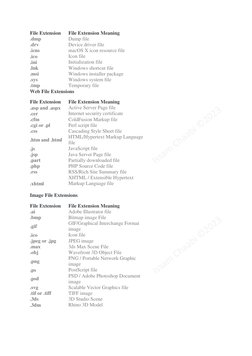 All File Extensions List.pdf Computer File Extensions Explained | PDF | Html | Application Software