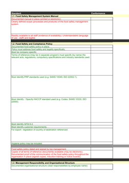 Standard: 
Conformance
Documented manual in place (printed or electronic).
Documented food safety policy in place.
Policy mus