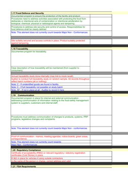 Documented program to ensure the protection of the facility and product.
Note: This element does not currently count towards