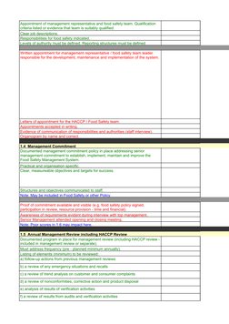Clear job descriptions.
Responsibilities for food safety indicated.
Levels of authority must be defined. Reporting structures