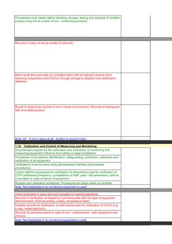 Records in place of actual recalls (if relevant).
Note: AF - If not in place at all - Auditor to record it here
Register and