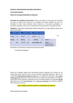 MATERIAL COMPLEMENTAR AVALIAÇÃO PSICOLOGICA I
TESTE RAVEN INFANTIL
PROFA. MS. SOLANGE MONTEIRO DE CARVALHO
Descrições dos res