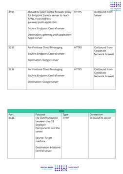 Endpoint Central System and Port Requirements | PDF | Port (Computer ...