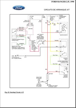 Fig. 42: Starting Circuit, A/T
FORD RANGER 2.5L 1998
CIRCUITO DE ARRANQUE A/T
