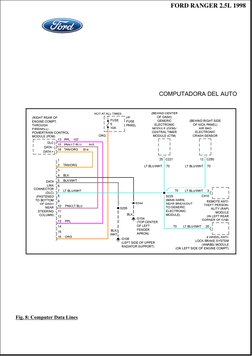 Fig. 8: Computer Data Lines
FORD RANGER 2.5L 1998
COMPUTADORA DEL AUTO
