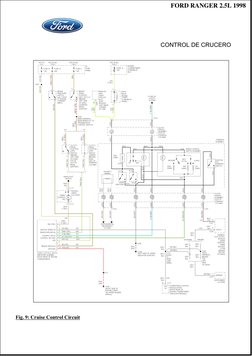 Fig. 9: Cruise Control Circuit
FORD RANGER 2.5L 1998
CONTROL DE CRUCERO
