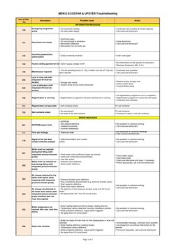 Meiko User Guide.pdf Meiko Dishwasher Error Codes Guide | PDF | Pump | Dishwasher