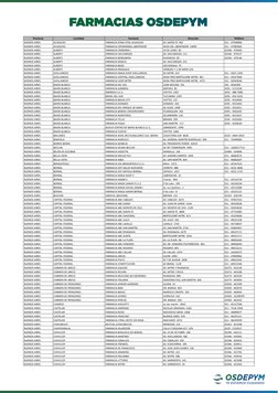 Provincia
Localidad
Farmacia
Dirección
Teléfono
BUENOS AIRES
ACASSUSO
FARMACIA ZONA VITAL ACASSUSO
AV. SANTA FE  902
011 - 47