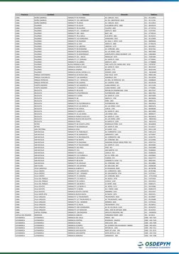 CABA
NUÑEZ (BARRIO)
FARMACITY 95 PEDRAZA
AV. CABILDO  3422
011 - 45113053
CABA
NUÑEZ (BARRIO)
FARMACITY 103 LIBERTADOR
AV. DE