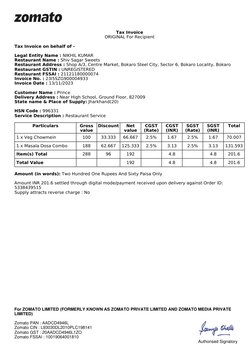 Tax Invoice
ORIGINAL For Recipient
Tax Invoice on behalf of -
Legal Entity Name : NIKHIL KUMAR
Restaurant Name : Shiv Sagar S