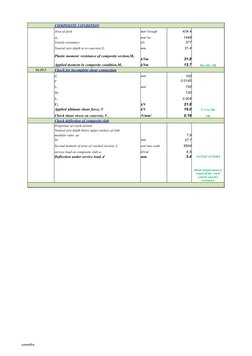 sumedha
COMPOSITE CONDITION
Area of deck
434.4
1448
Tensile resistance
kN
377
mm
31.4
kNm
31.8
kNm
13.7
Mu<Mc, OK
Eq 20.2
Che